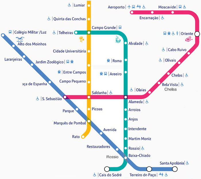 карта схема метро лиссабон